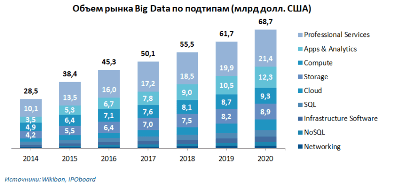 Анонимность и безопасность в интернете для арбитражника