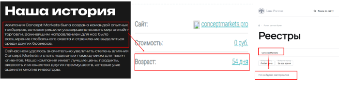 Concept Markets (conceptmarkets.pro) лжеброкер! Отзыв TellTrue