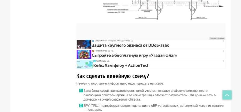 Почему при размещении рекламы на сайте не стоит игнорировать сайдбар: разбор кейса