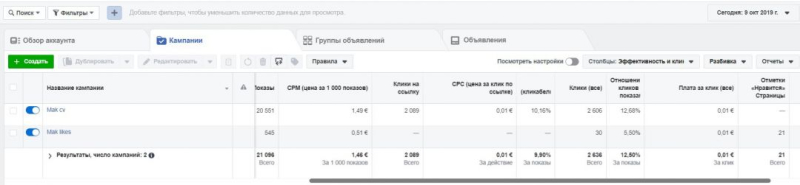 Смотри и записывай: льем с Facebook на IVR оффер. Македония. Click2Call кампания с ROI 154%