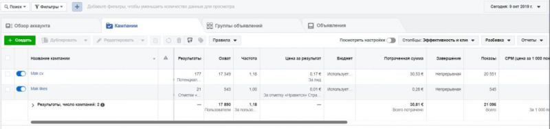 Смотри и записывай: льем с Facebook на IVR оффер. Македония. Click2Call кампания с ROI 154%