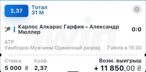 Артем Городской. Отзывы о канале ULTRABET Прогнозы на спорт | Инсайды от капперов в телеграме