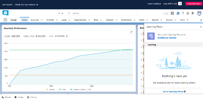 Использование CRM инструментов в affiliate-маркетинге