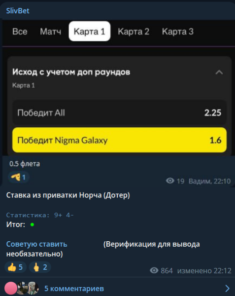 Вся правда о телеграм-канале SlivBet, отзывы о прогнозах аналитика