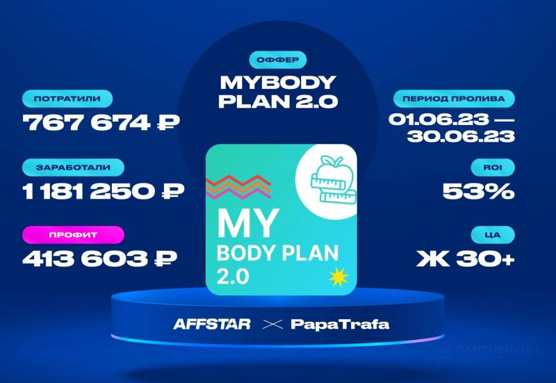 413 000₽ на инфопродуктах через VK ads | AFFSTAR X PAPATRAFA