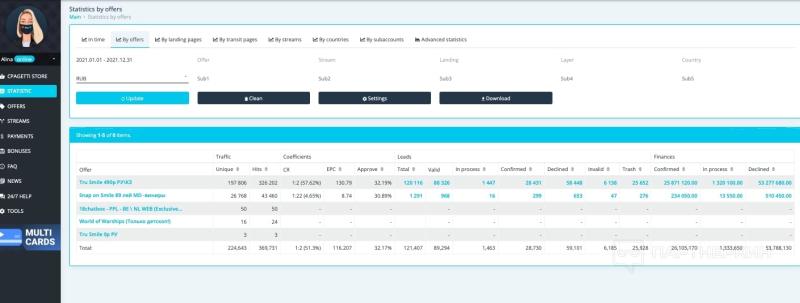 Как заработать почти 23 000 000 руб на винирах — Nutra.