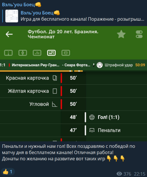 Отзывы о Вэль’you, телеграм-канале с прогнозами на спорт