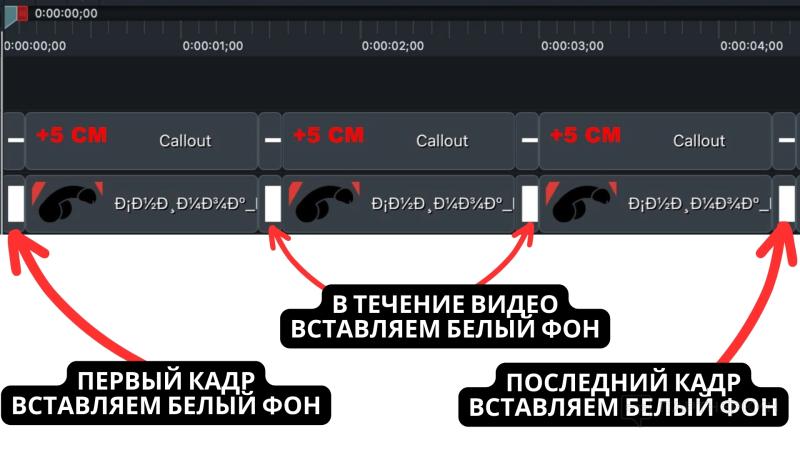 Лучшая соцсеть для схемного трафика и как рекламируют запрещенку в Facebook* — лучшие посты из юзерских блогов за июль 2023 года