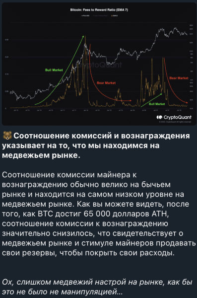 Алексей Фукс