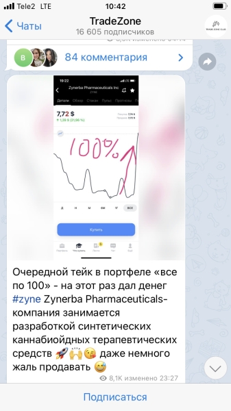 Обучение торговле активами на TradeZone: отзывы об Артеме Назарове