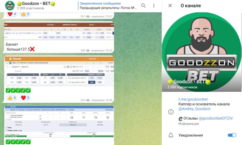 Goodzon BET — прогнозы на теннис в ТГ, отзывы