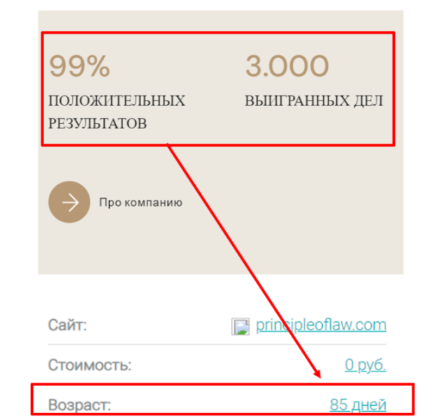 ООО “Принцип Права” (principleoflaw.com) обман с возвратом денег!