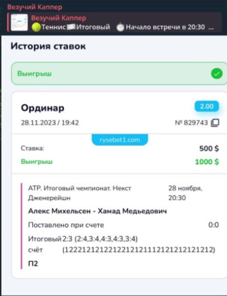 Прогнозы на спорт на телеграм-канале Везучий Каппер, отзывы