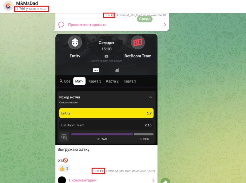 M&msdad — проходимость ставок из телеграм-канала, отзывы