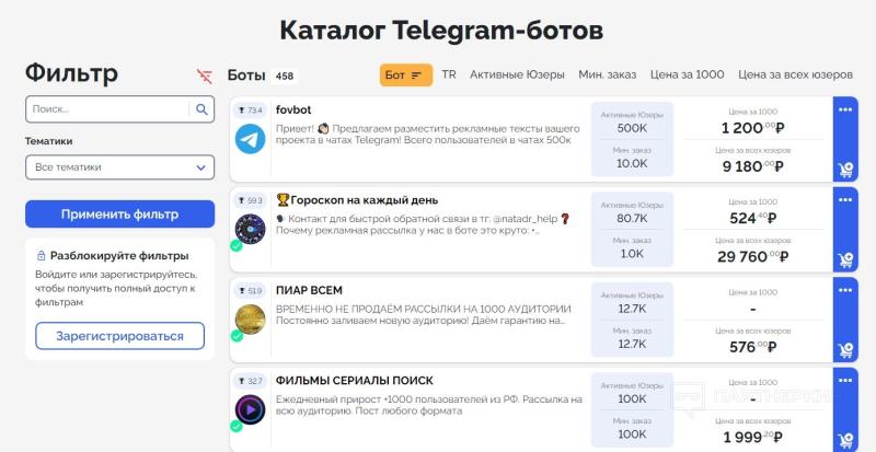 УБТ в Telegram: как сливать трафик с минимальными вложениями