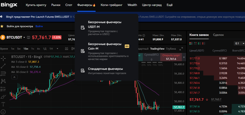 BingX: подробный обзор криптовалютной биржи – регистрация, верификация и торговля