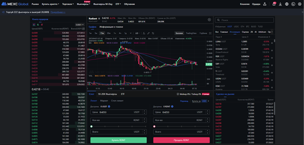 Лучшие способы пополнения биткоин-кошелька: карты, P2P, обменники и криптобиржи