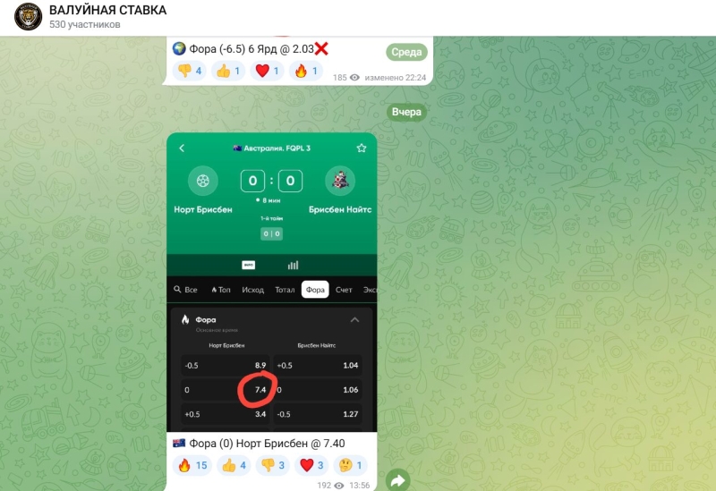 Телеграмм канал Валуйная Ставка — проверка, отзывы