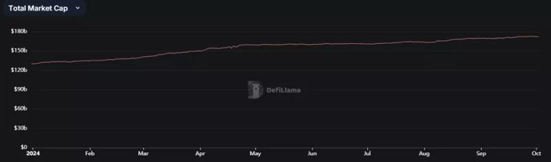 CryptoQuant: биткоин вырастет из-за притока фиата в стейблкоины