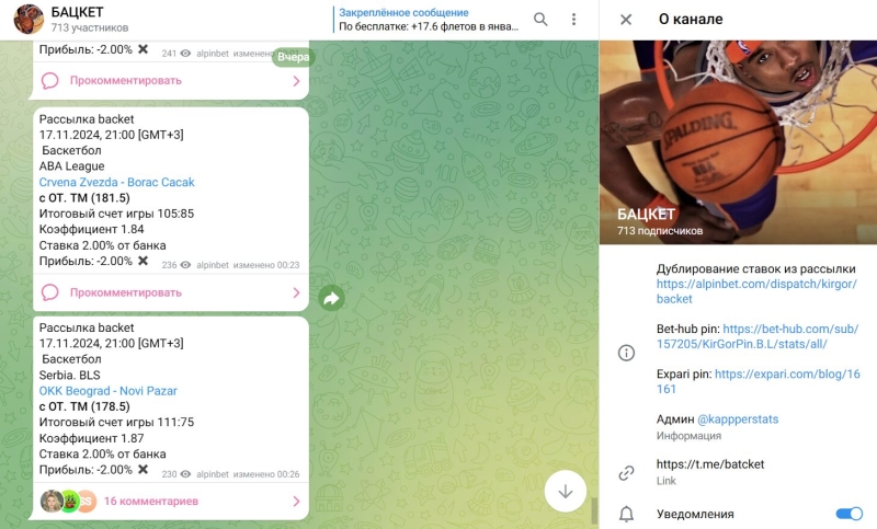 БАЦКЕТ — канал в Телеграмм с аналитикой для ставок: обзор, отзывы