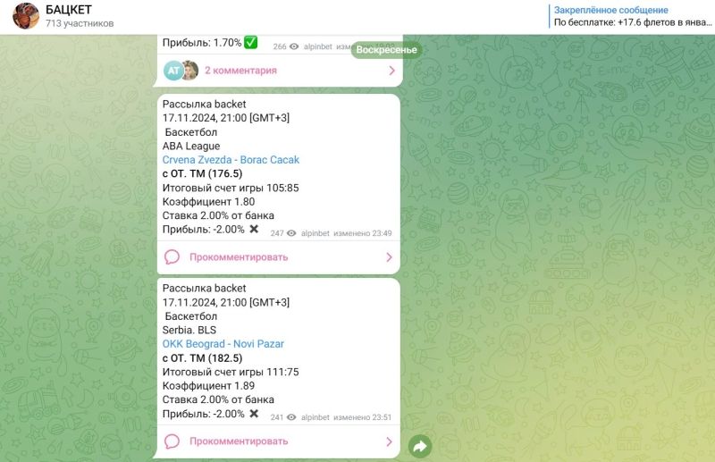 БАЦКЕТ — канал в Телеграмм с аналитикой для ставок: обзор, отзывы