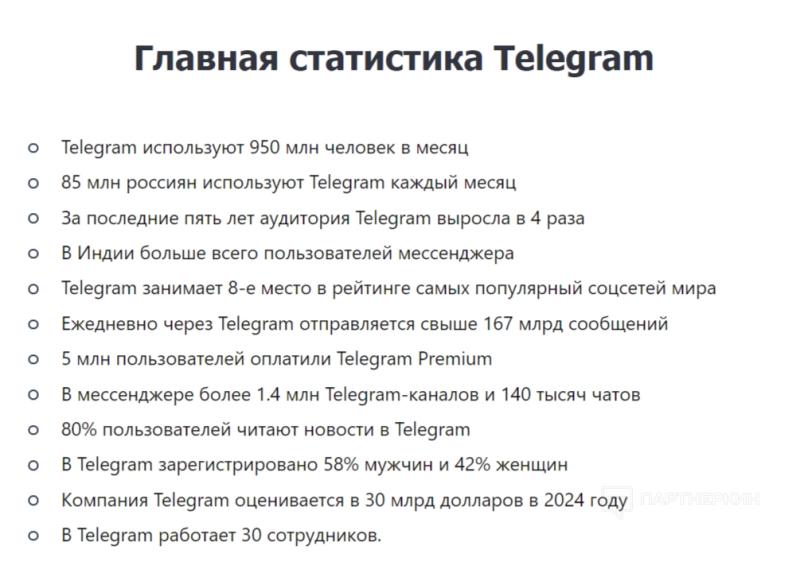 Mini apps Telegram: как создать и как на них заработать в финансовой вертикали